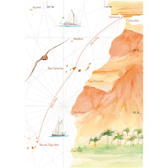 Partir autour du monde