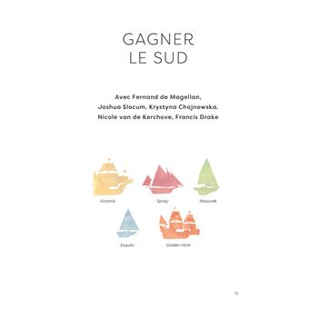 Partir autour du monde