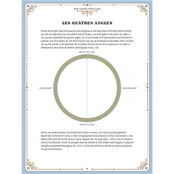 Mon atelier astrologie