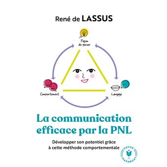 La Communication Efficace Par La Pnl La Programmation Neuro Linguistique Et Ses Techniques D Influence Poche Rene De Lassus Achat Livre Ou Ebook Fnac