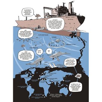 Le monde du silence gueule