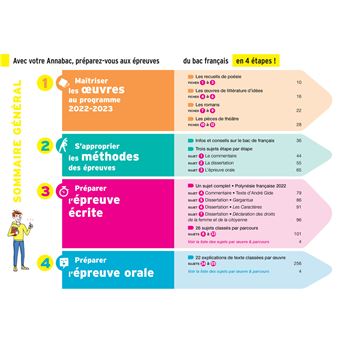 Annales du bac Annabac 2023 Français 1re générale
