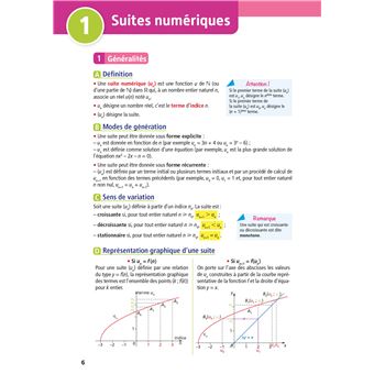 Objectif Bac 2024 - 1re Spécialités scientifiques Toutes les matières