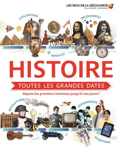 Histoire : toutes les grandes dates - Joe Fullman - broché
