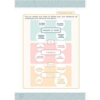 Bébé s'exprime par signes
