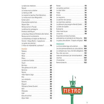 Guide du Paris zéro déchet