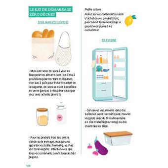 Guide du Paris zéro déchet