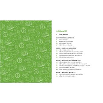 Les 4 piliers de l'abondance