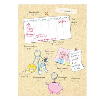 Quand ça va quand ça va pas - leurs parents