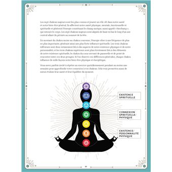 Mon atelier chakras