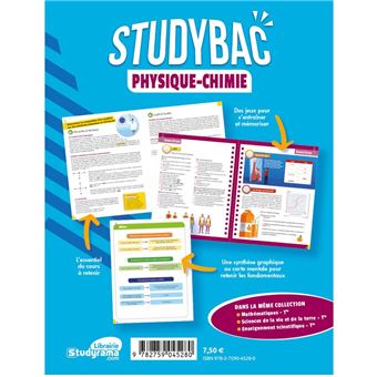 Physique chimie terminale