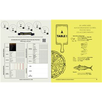 Ateliers de dégustation de la bière