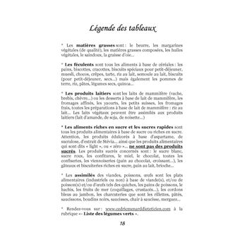 Quelle alimentation pour la maigreur ?