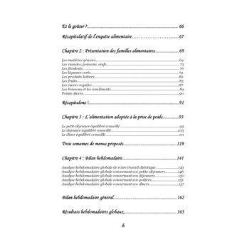 Quelle alimentation pour la maigreur ?