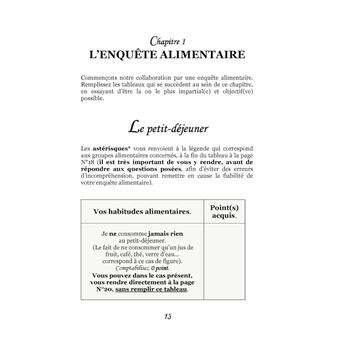 Quelle alimentation pour la maigreur ?