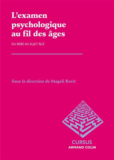 L'examen psychologique au fil des âges