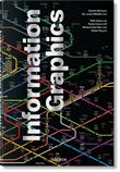 Information Graphics