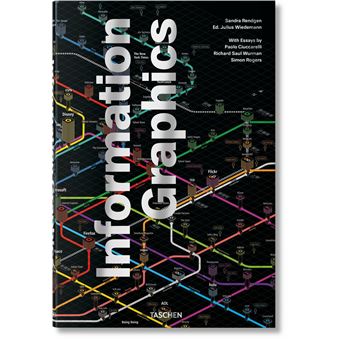 Information Graphics