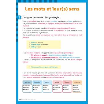 Le français au collège, c'est facile !