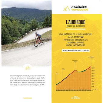 Cols de legende - topoguide des alpes et des pyrenees