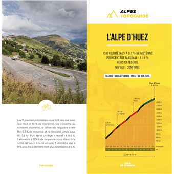 Cols de legende - topoguide des alpes et des pyrenees