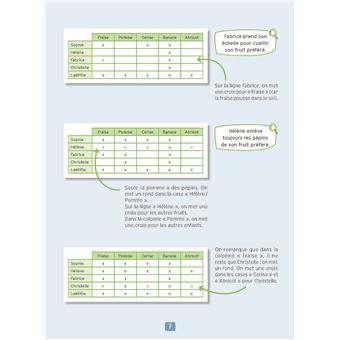 Des jeux pour entrainer son esprit logique 8-10 ans