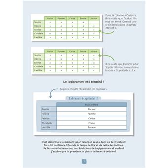 Des jeux pour entrainer son esprit logique 8-10 ans