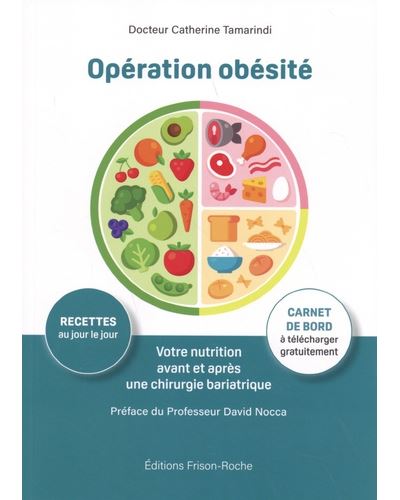 Opération obésité