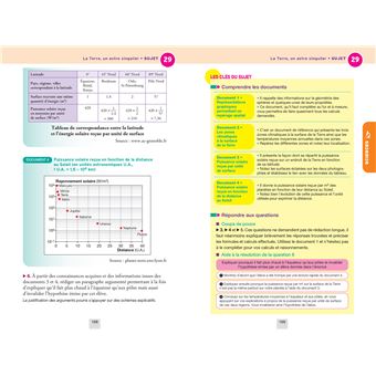 Annales du bac Annabac 2023 Tout le contrôle continu 1re générale