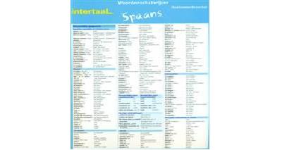 Woordenschatwijzer Spaans
