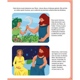 L'imagerie de la mythologie (interactive)