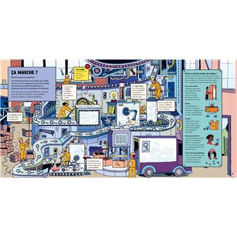 Merveilleuses machines
