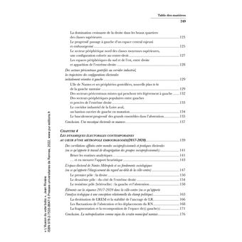 L'illusion du vote bobo