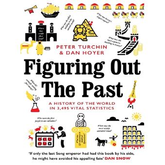 Figuring Out The Past