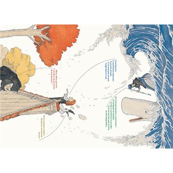 Comment lire un livre?