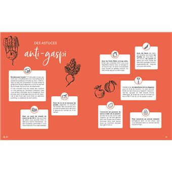 Marmiton - Bien manger sans se ruiner ! - 60 recettes gourmandes à petit prix