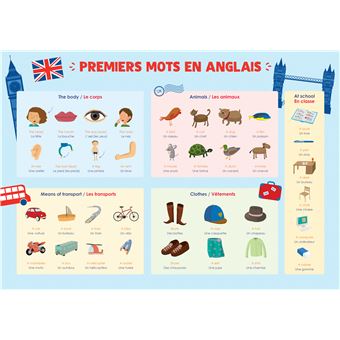Premiers mots en anglais