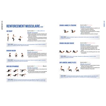 FIZZUP La méthode pour mincir en 6 semaines