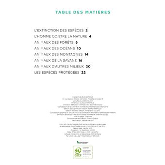 Les animaux en danger