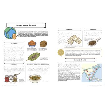 Le petit guide illustré de la fermentation