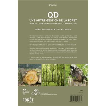 Stratégie QD (2e édition)
