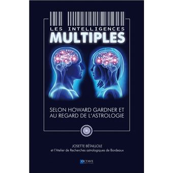 Les intelligences multiples - Selon Howard Gardner et au regard de l ...