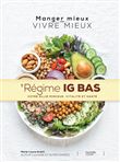 Le regime ig bas