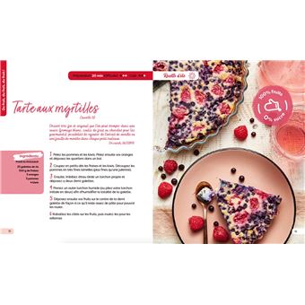 Marmiton zéro sucre