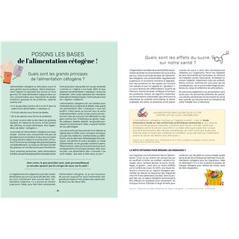 Je mange keto au quotidien !