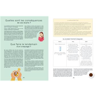 Je mange keto au quotidien !