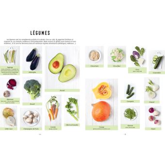 Mes salades à composer