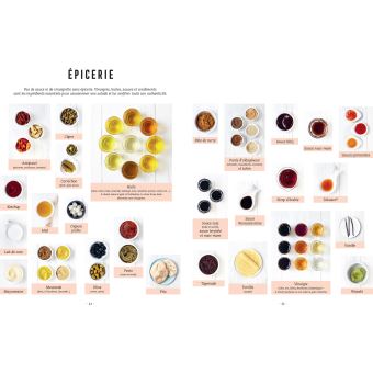 Mes salades à composer