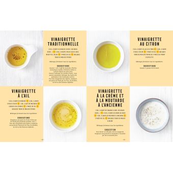 Mes salades à composer