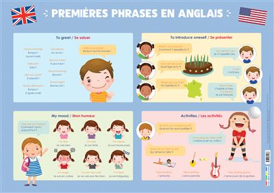 Premieres phrases en anglais